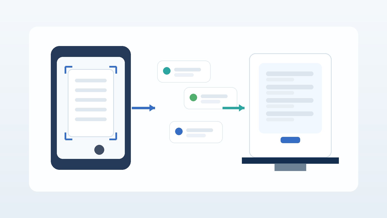Invoice capture and validation stage — documents extracted and checked against MyInvois field rules before submission