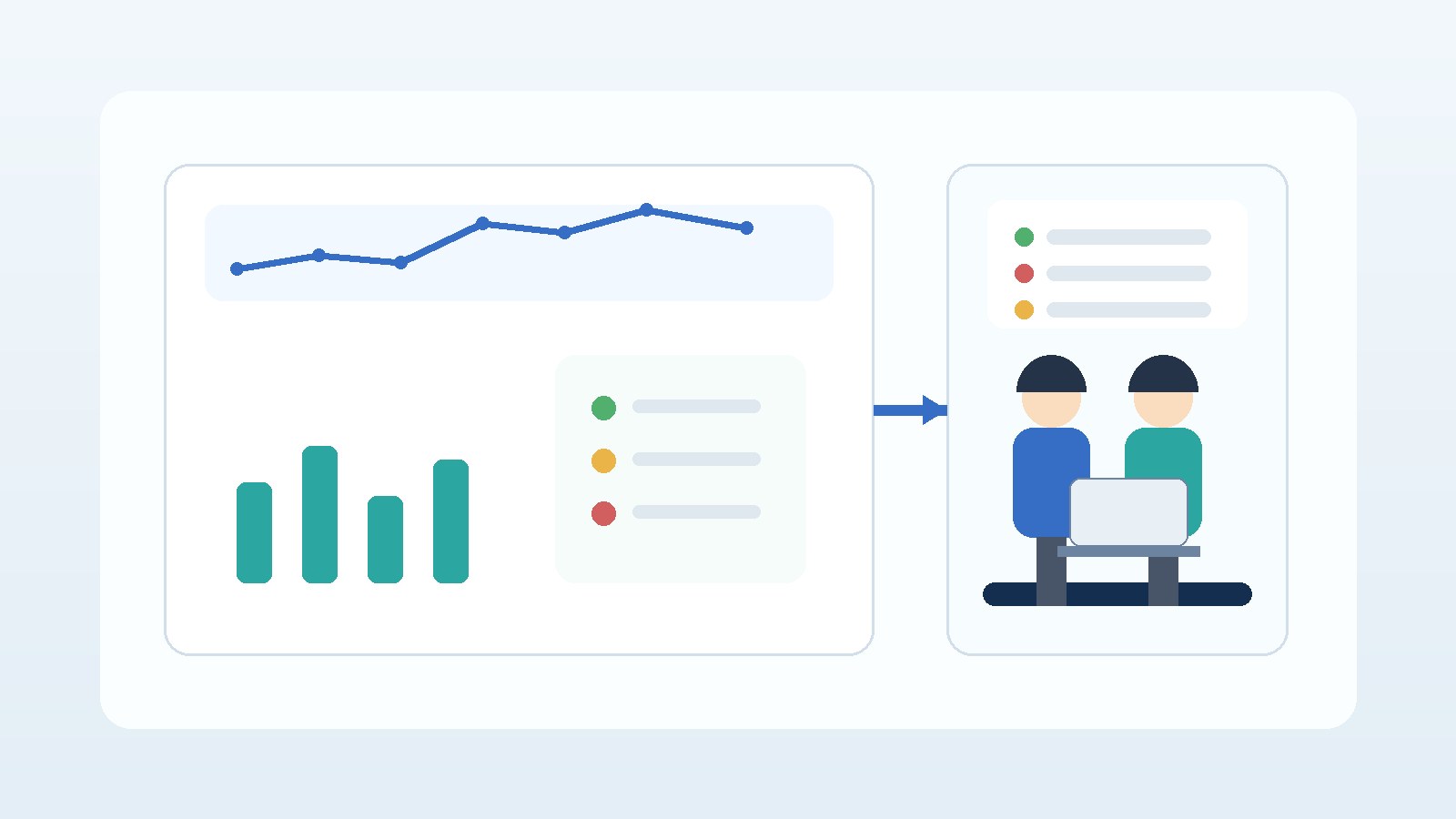 Review dashboard showing e-Invoice submission status, exceptions and items needing human attention