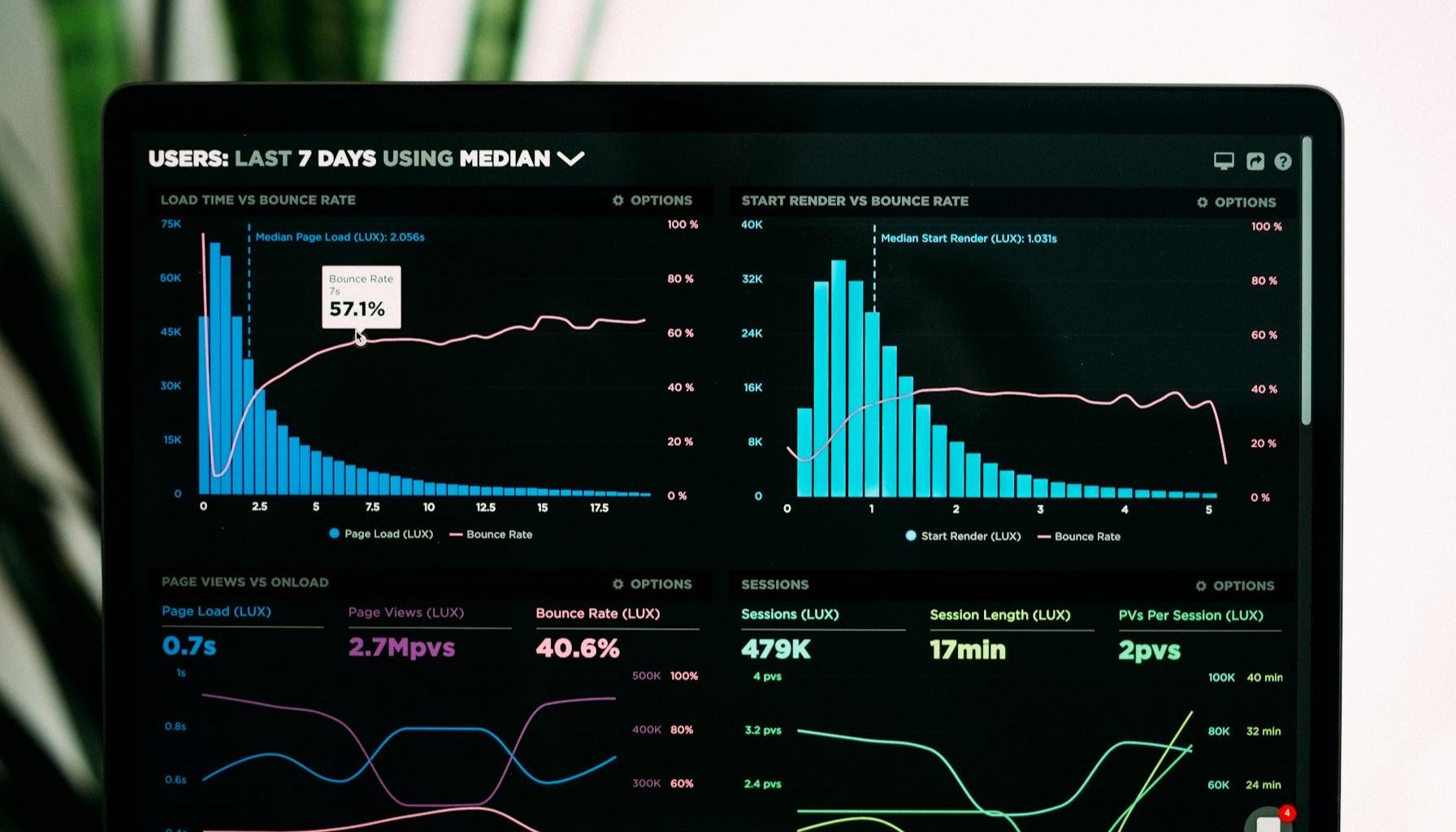 Malaysia e-Invoice extension 2026 dashboard for business automation planning
